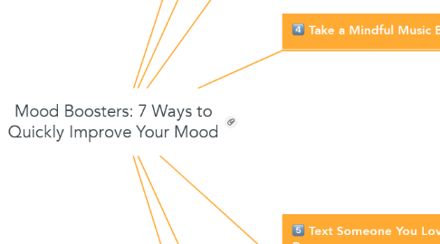 Mind Map: Mood Boosters: 7 Ways to Quickly Improve Your Mood