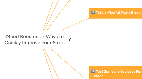 Mind Map: Mood Boosters: 7 Ways to Quickly Improve Your Mood