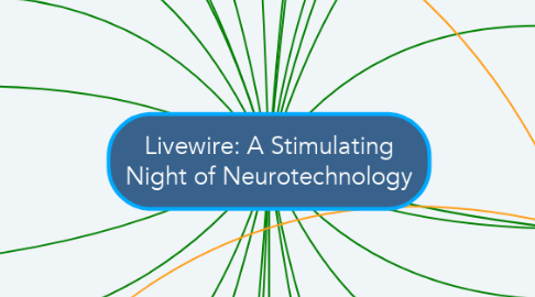 Mind Map: Livewire: A Stimulating Night of Neurotechnology