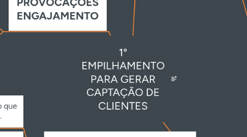 Mind Map: 1° EMPILHAMENTO PARA GERAR CAPTAÇÃO DE CLIENTES