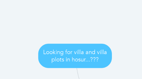 Mind Map: Looking for villa and villa plots in hosur...???