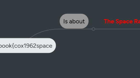 Mind Map: @book{cox1962space