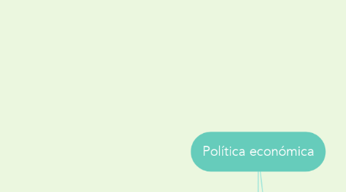 Mind Map: Política económica