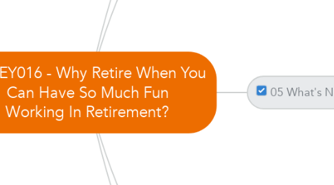 Mind Map: KEY016 - Why Retire When You Can Have So Much Fun Working In Retirement?