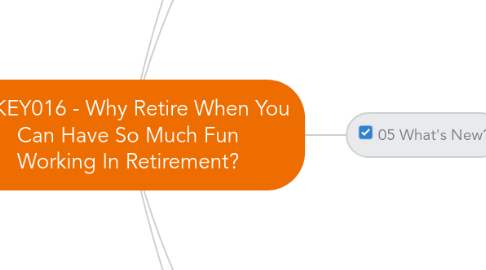 Mind Map: KEY016 - Why Retire When You Can Have So Much Fun Working In Retirement?