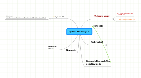 Mind Map: My First Mind Map