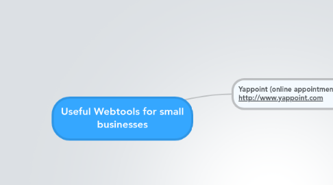 Mind Map: Useful Webtools for small businesses