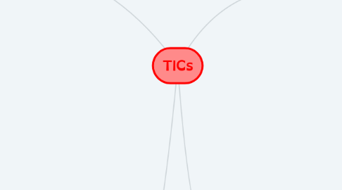 Mind Map: TICs