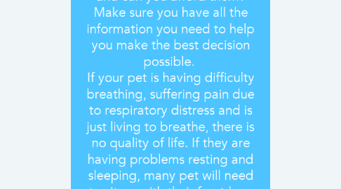 Mind Map: In-Home Euthanasia for Pets  There are more than 59% of American households with pets and, in the last several decades, they have taken more of a position as a family member and less as property, not only in the eyes of pet owners but in society as a whole. A pet's death can be a very traumatic and painful time for owners but it's also a very personal time. Having to say goodbye to your best friend in a cold and sterile environment, in front of strangers, only adds to the pain and suffering. Home is the best place for goodbyes. It gives comfort and privacy and removes the anxiety for both the pet and its owner. In-home euthanasia services can cost up to $250 with an extra transportation fee of about $50 if the pet owner is located out of a designated service area. If a pet owner wants cremation services as well, that cost will be extra. But keep in mind that a pet owner may pay more if they make an emergency trip to an all-night veterinary hospital. The exact number of pets who are put down at home each year is unknown but veterinarians are making euthanasia house calls now more than ever.  Deciding on in-home euthanasia is only part of the equation and, though stressful as it is, knowing when the right time to euthanize is equally as stressful. Never is this more truthful than with first time pet owners. The moral issue of whether or not we have the right to intervene with the natural order of things raises its nasty head. There is the feeling of guilt and the dread of anticipatory grief that further cloud our decision- making. This, therefore, makes euthanizing a pet an individual decision based on one's sense of what is right for them and their pet. When becoming a pet owner, we agree to take on the responsibilities of being our pet's life steward. It is a big responsibility and, like children, our pets didn't come with a set of instructions, however, the following guide may be of some help in deciding whether or not to euthanize your pet.  The first and most important thing to keep in mind is the quality of life for your pet. Ask yourself if your pet still enjoys his daily activities such as going for a walk, greeting you when you come home, sitting with you in your quiet times, does he still play with a favorite toy and enjoy interacting with the family? A cat, on the other hand, can be a little more difficult when it comes to deciding when to euthanize as their species are masters at hiding disease and they are more stoic. If a cat displayed illness or a weakness in the wild, they would become prey. This is why it is important to watch your cat more closely when evaluating him. Things you may want to watch for are his grooming habits; is he still grooming; does he seek out your affection and attention or is he hiding away? Take a moment to think about the things that upset your pet's well-being. Do they include boredom, isolation, pain, being picked on by other animals in the home? Are they able to perform and carry out normal bodily functions such as walking, eating, drinking and eliminating? Is your pet in pain and, if so, do you know the source and is he on medications to alleviate the pain? What is the pet's medical prognosis, viable treatment options available and can you afford them? Make sure you have all the information you need to help you make the best decision possible.  If your pet is having difficulty breathing, suffering pain due to respiratory distress and is just living to breathe, there is no quality of life. If they are having problems resting and sleeping, many pet will need to sit up with their front legs extended out from their chest in order to open up their chest capacity, there is no quality of life and care should not be continued. Humane pet euthanasia is indicated in these circumstances. Relieving pain is the number one component in a pet's quality of life. For pets with arthritis, using a Non-Steroidal anti-inflammatory drug (NSAIDS), which block the pathways of pain and inflammation with fewer side effects such as peptic ulcers, is helpful. Veterinarians have access to drugs used in pain management that are not available without prescription so consult your veterinarian to get the appropriate pain drug combination for your pet. Pets with cancer usually have severe pain at night because, as tumors grow, they impinge on and stimulate local tissue receptors or cause tissue damage and inflammation.  If the pet is older and more prone to infections, proper nutrition is vital in keeping a functioning immune system so it is important to monitor their food intake and weight. When an animal losses 10% or more of its body weight in a 3-5 day period, supplemental tube feeding may be necessary. Pets with a chronic disease or cancer suffer from cachexia or a wasting syndrome in which protein, fat and carbohydrate metabolism is changed and the animal losses weight, muscle mass and appetite. An optimal diet, in this case, is one lower in simple carbohydrates and higher in proteins and fat but consult you oncologist for recommendations. Pets need an adequate intake of fluids, one ounce fluids per pound of body weight on a daily basis. If the pet isn't getting the proper intake, subcutaneous fluid supplementation may be needed to keep them hydrated. Owners can be taught to administer sterile electrolyte balanced fluids with ease by their veterinarians. Proper hygiene is important to the well-being of the pet, especially cats. Acute moist dermatitis can result if excrement and urine are not cleaned from the pet. A pet's happiness is important to its quality of life and if the pet seems isolated, afraid or non-reactive with the rest of the family, create interaction and events of enjoyment. Move them closer to where the family interacts; pet them, talk to them and play with them. Mobility is a challenge for larger breeds of dogs. In order to keep them from developing recumbent pneumonia and bed sores, they must be rotated or moved every two hours. Sadly, immobility is the most common reason for humane pet euthanasia. If a pet has more than 3-5 bad days in a row and is under palliative care, quality of life is lowered and humane pet euthanasia should be considered.  For many, after agonizing over the decision and their pet is gone, they still have remaining feeling of guilt and doubt. They question the veterinarian and themselves about having done the right thing or perhaps waiting longer and maybe they should have tried something else. Don't do this as it will rob you of your confidence and turn your precious memories into pain. Remember, the decision you made to euthanize your pet came out of love and caring. Your pet would tell you this if they could so go easy on yourself; you did good.