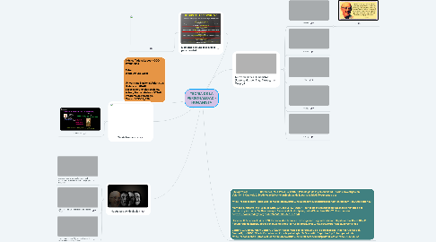 Mind Map: TEORÍA DE LA PERSONALIDAD - HUMANISTA