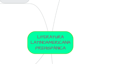 Mind Map: LITERATURA LATINOAMERICANA PREHISPÁNICA