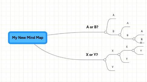 Mind Map: My New Mind Map