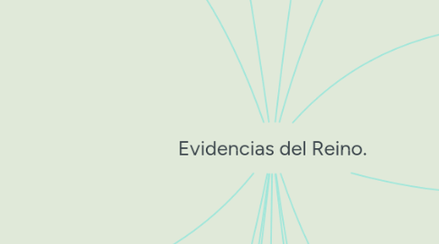 Mind Map: Evidencias del Reino.