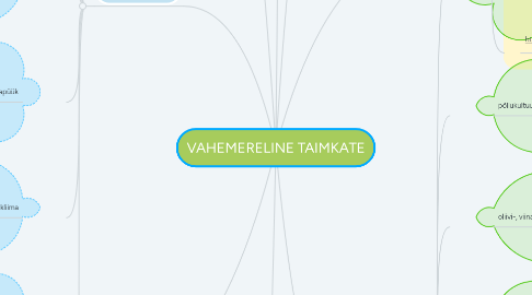 Mind Map: VAHEMERELINE TAIMKATE