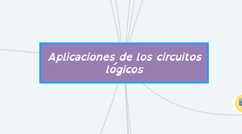 Mind Map: Aplicaciones de los circuitos lógicos