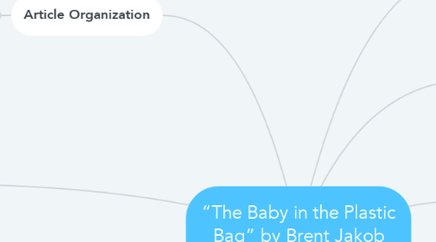 Mind Map: “The Baby in the Plastic Bag” by Brent Jakob Oksens