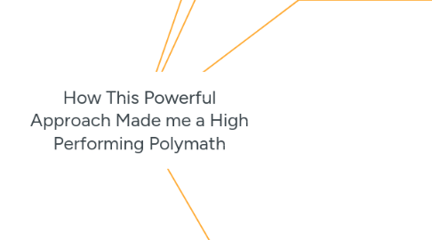 Mind Map: How This Powerful Approach Made me a High Performing Polymath