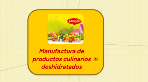 Mind Map: Manufactura de productos culinarios deshidratados