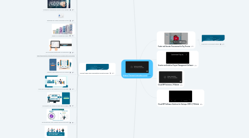 Mind Map: https://www.tyasuite.com/