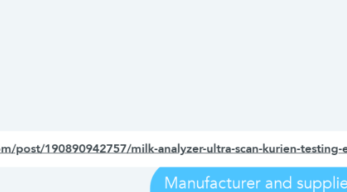 Mind Map: Manufacturer and supplier of Dairy Equipment