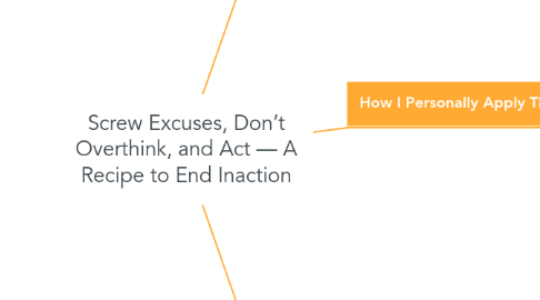 Mind Map: Screw Excuses, Don’t Overthink, and Act — A Recipe to End Inaction