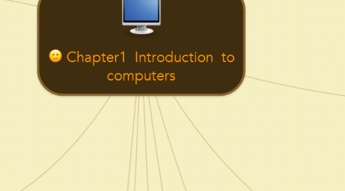 Mind Map: Chapter1  Introduction  to computers