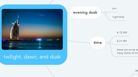Mind Map: twilight, dawn, and dusk