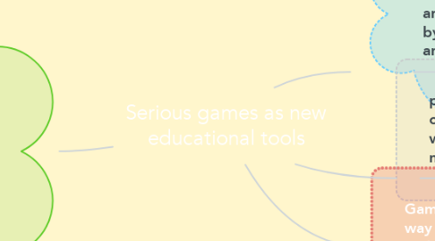 Mind Map: Serious games as new educational tools