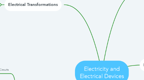 Mind Map: Electricity and Electrical Devices