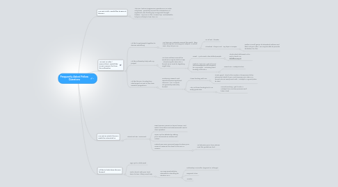 Mind Map: Frequently Asked Fellow Questions