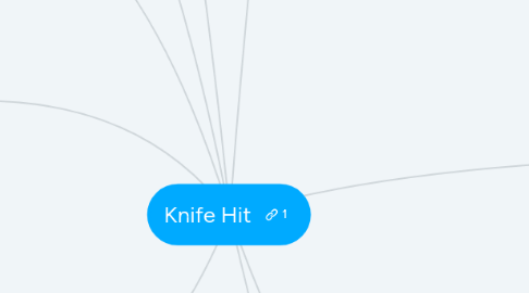 Mind Map: Knife Hit