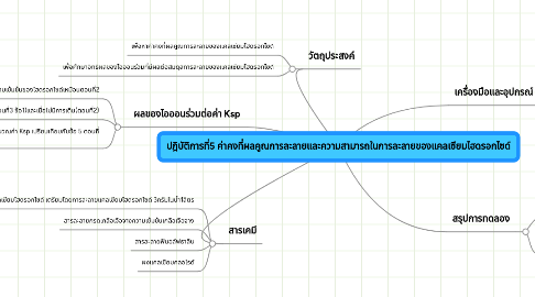 Mind Map: ปฎิบัติการที่5 ค่าคงที่ผลคูณการละลายและความสามารถในการละลายของแคลเซียมไฮดรอกไซด์