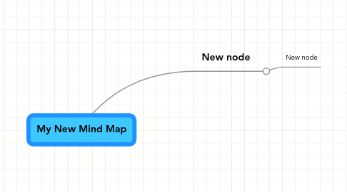 Mind Map: My New Mind Map