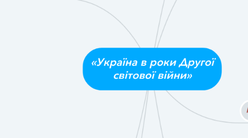 Mind Map: «Україна в роки Другої світової війни»