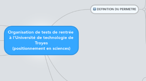 Mind Map: Organisation de tests de rentrée  à l'Université de technologie de Troyes (positionnement en sciences)