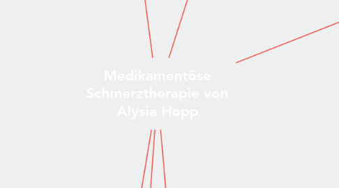 Mind Map: Medikamentöse Schmerztherapie von Alysia Hopp