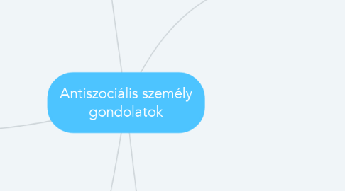 Mind Map: Antiszociális személy gondolatok