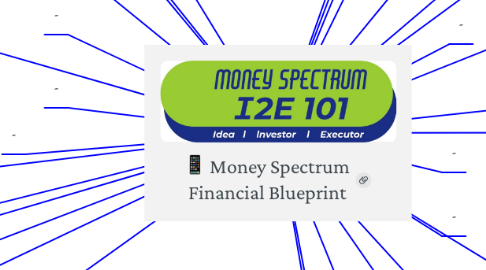 Mind Map: Money Spectrum Financial Blueprint