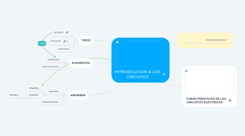 Mind Map: INTRODUCCION A LOS CIRCUITOS