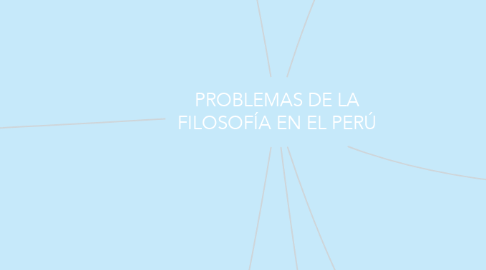 Mind Map: PROBLEMAS DE LA FILOSOFÍA EN EL PERÚ