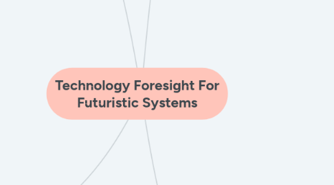 Mind Map: Technology Foresight For Futuristic Systems