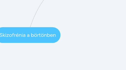 Mind Map: Skizofrénia a börtönben