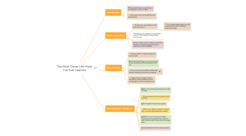 Mind Map: The Most Clever Life-Hack I’ve Ever Learned