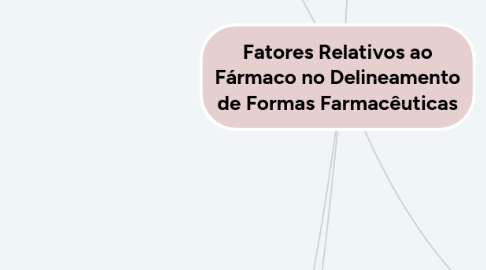 Mind Map: Fatores Relativos ao Fármaco no Delineamento de Formas Farmacêuticas