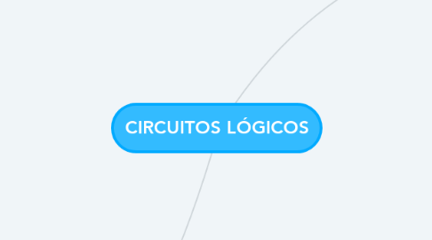 Mind Map: CIRCUITOS LÓGICOS