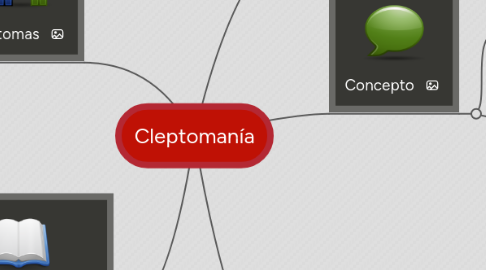 Mind Map: Cleptomanía