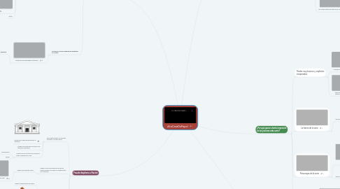 Mind Map: #LaCasaDePapel