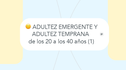 Mind Map: ADULTEZ EMERGENTE Y ADULTEZ TEMPRANA  de los 20 a los 40 años (1)