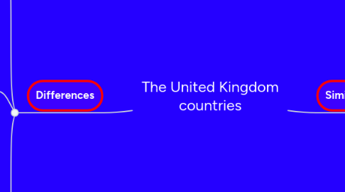 Mind Map: The United Kingdom countries