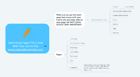 Mind Map: Optimizing Pages The Come With Your Carrot Site www.realestatepumpkin.com